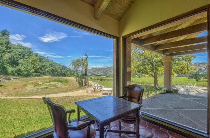 18820 Cachagua Road, Carmel Valley, California 93924