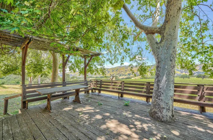 18820 Cachagua Road, Carmel Valley, California 93924