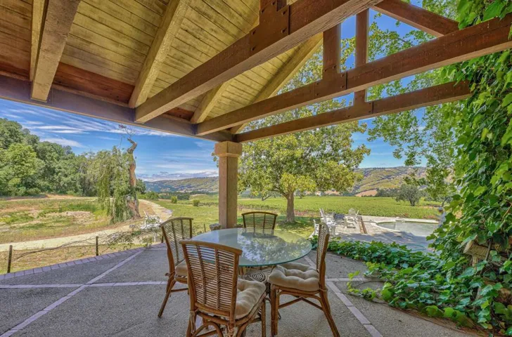 18820 Cachagua Road, Carmel Valley, California 93924
