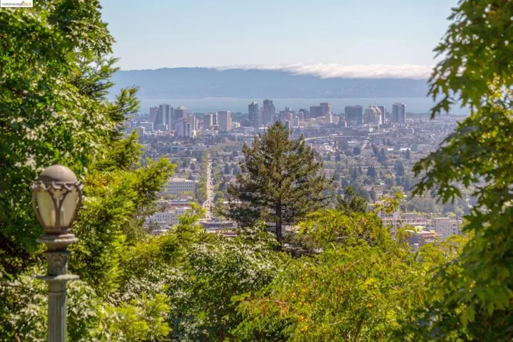 2800 Buena Vista Way, Berkeley, California 94708