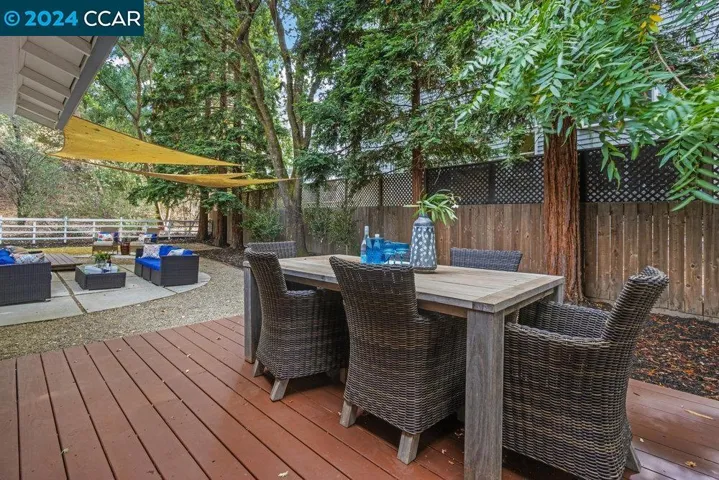 101 Panoramic Way, Walnut Creek, California 94595