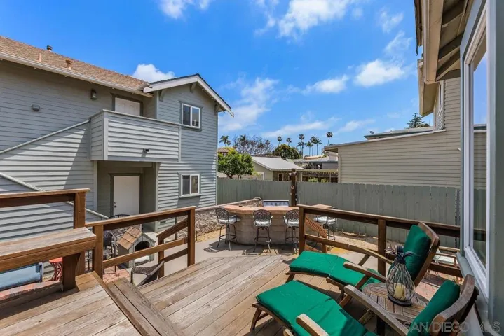 4265 Arguello St, San Diego, California 92103