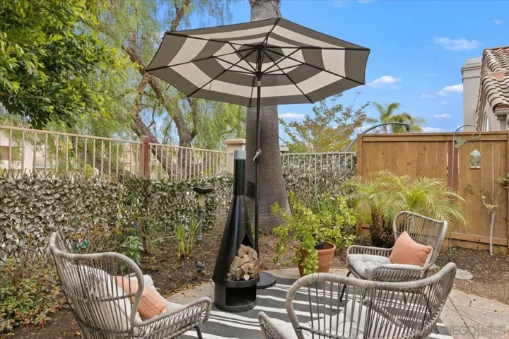 2116 Rock Gln, Escondido, California 92026