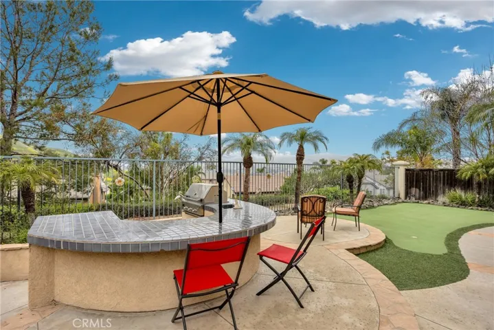 8831 E Garden View Drive, Anaheim Hills, California 92808