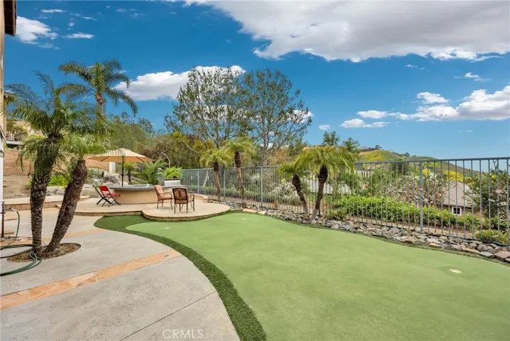 8831 E Garden View Drive, Anaheim Hills, California 92808