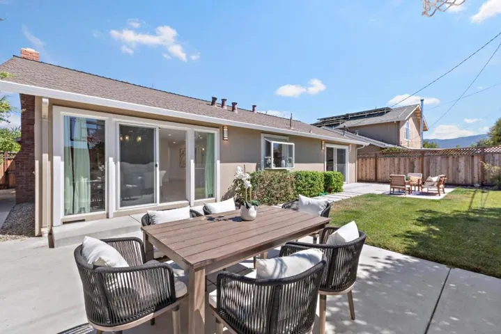 3201 Taper Avenue, San Jose, California 95124