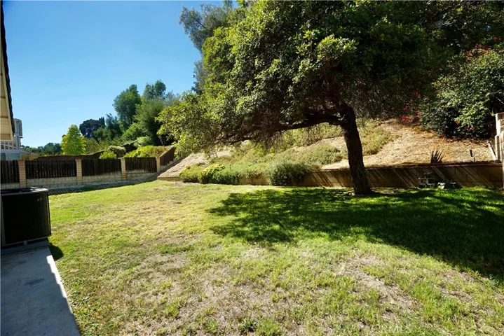 24177 Willow Creek Road, Diamond Bar, California 91765
