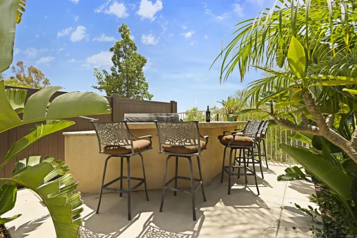 782 Dovecrest Place, Chula Vista, California 91914