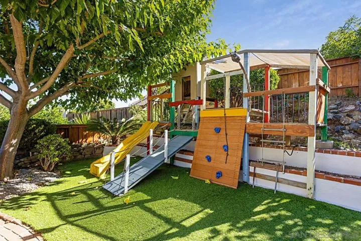 Play structure might need some attention!