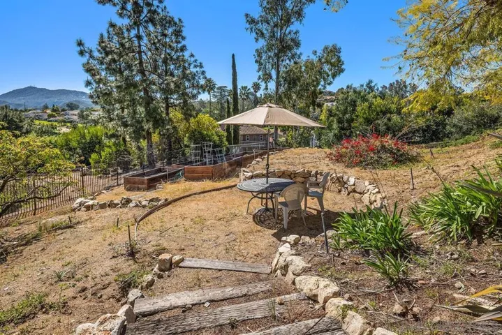 17867 Joyas Ct., Poway, California 92064