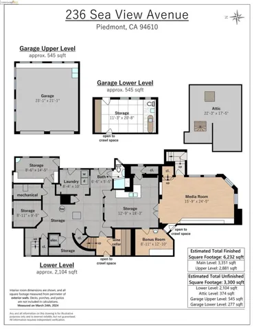 236 Sea View Avenue, Piedmont, California 94610
