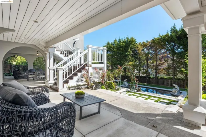 236 Sea View Avenue, Piedmont, California 94610