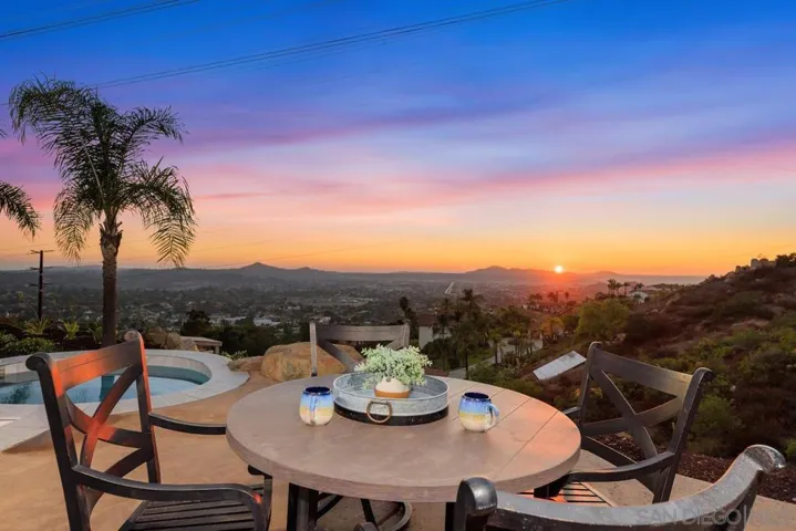 530 Calle De La Sierra, El Cajon, California 92019