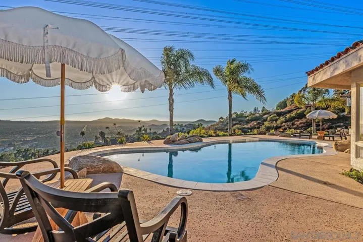530 Calle De La Sierra, El Cajon, California 92019