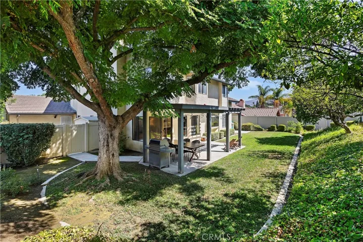 1760 Century Avenue, Riverside, California 92506