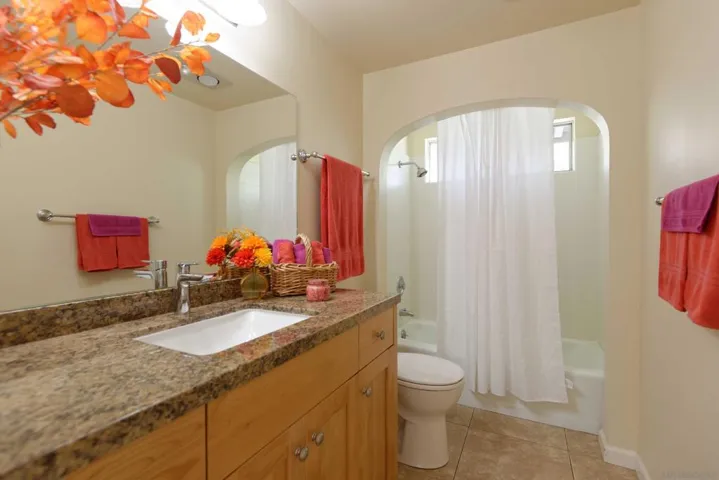 119 Guerrero Ct, Solana Beach, California 92075