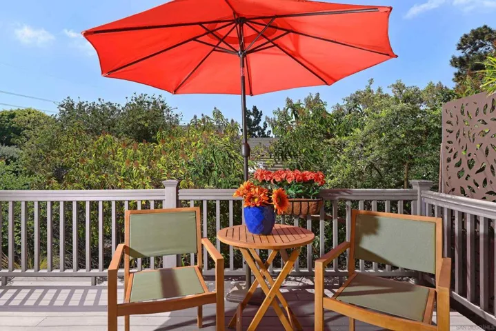 119 Guerrero Ct, Solana Beach, California 92075