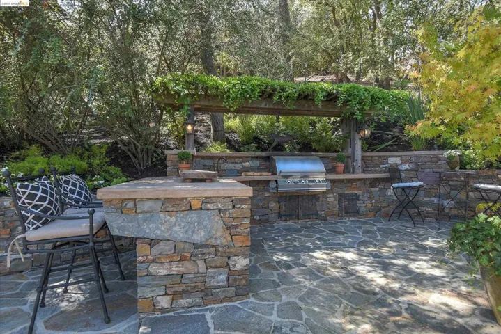 3595 Powell Dr, Lafayette, California 94549