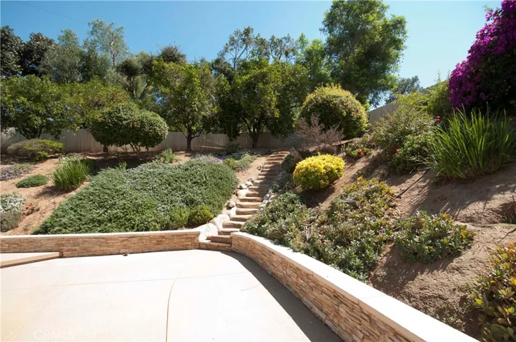 1645 Ranchwood Lane, Fallbrook, California 92028