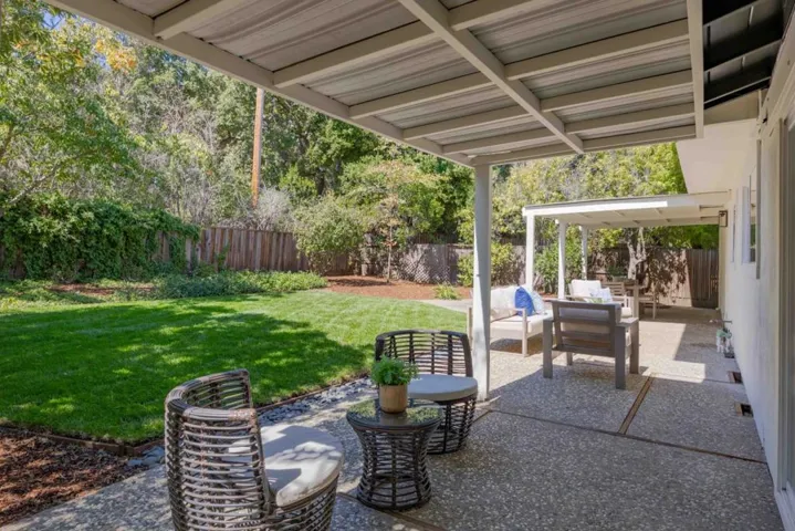 1060 Mcgregor Way, Palo Alto, California 94306