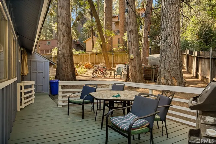 31385 Cedarwood Drive, Running Springs, California 92382
