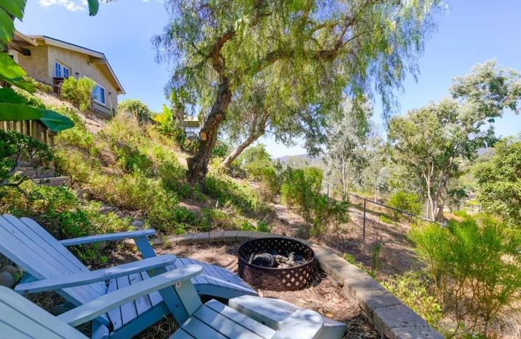 13742 Ahwahnee Way, Poway, California 92064