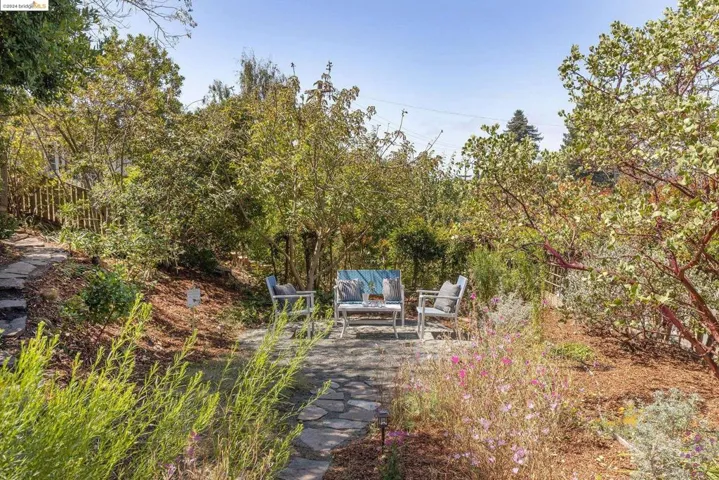 511 Florence Ave, Oakland, California 94618