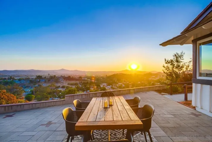 1990 Longs Hill Road, El Cajon, California 92021