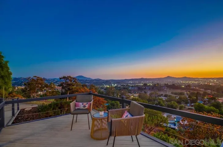 1990 Longs Hill Road, El Cajon, California 92021