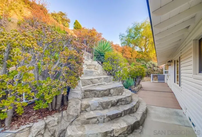 1990 Longs Hill Road, El Cajon, California 92021