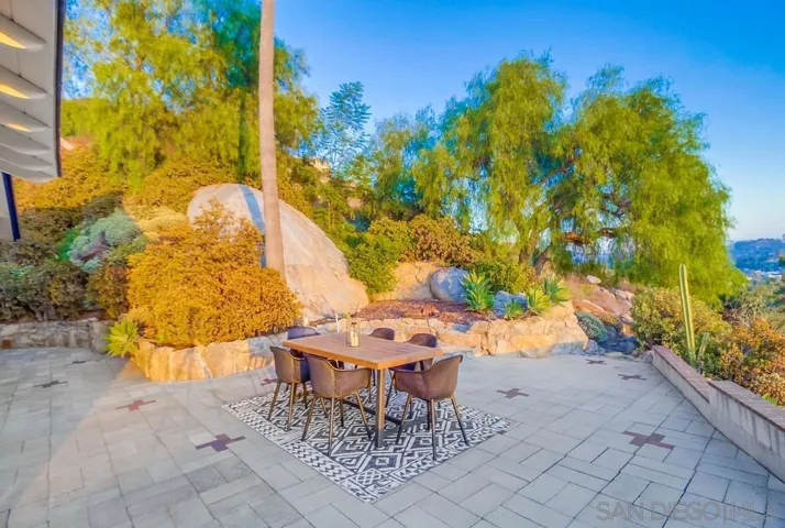 1990 Longs Hill Road, El Cajon, California 92021