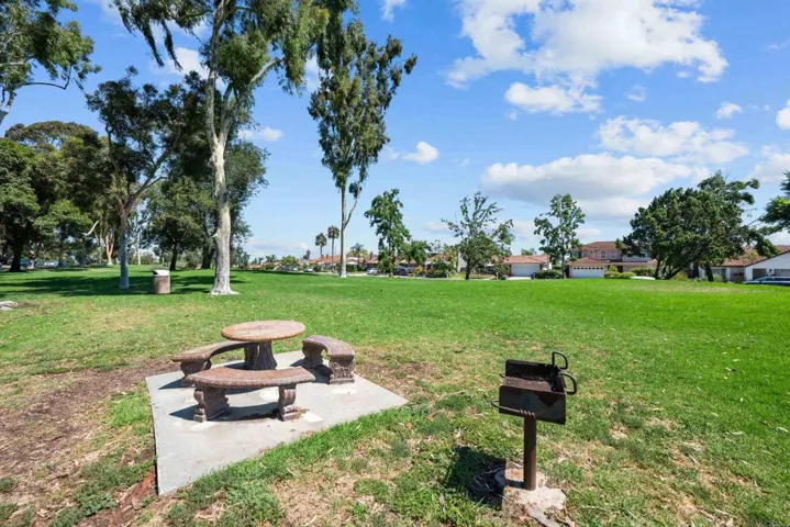 273 Countryhaven Road, Encinitas, California 92024
