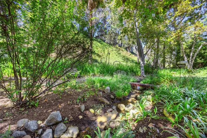 461 S Canyon Ridge Drive, Anaheim, California 92807