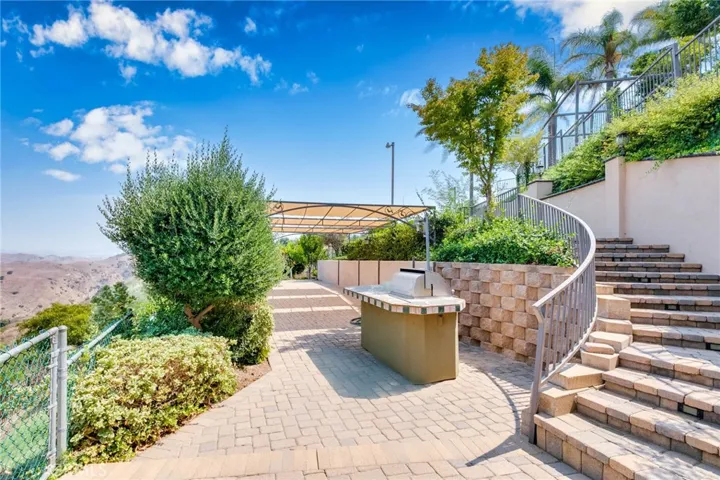27025 Daisy Circle, Yorba Linda, California 92887