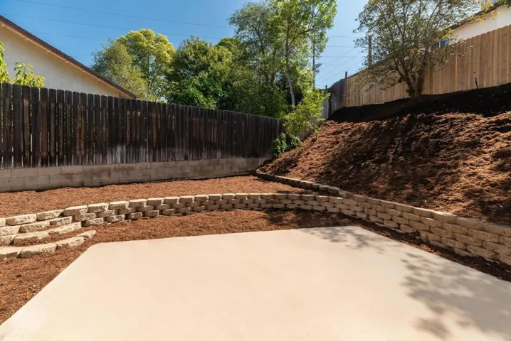 887 Willow Tree Lane, Fallbrook, California 92028