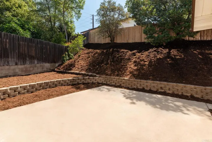 887 Willow Tree Lane, Fallbrook, California 92028