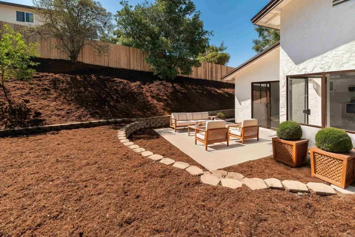 887 Willow Tree Lane, Fallbrook, California 92028