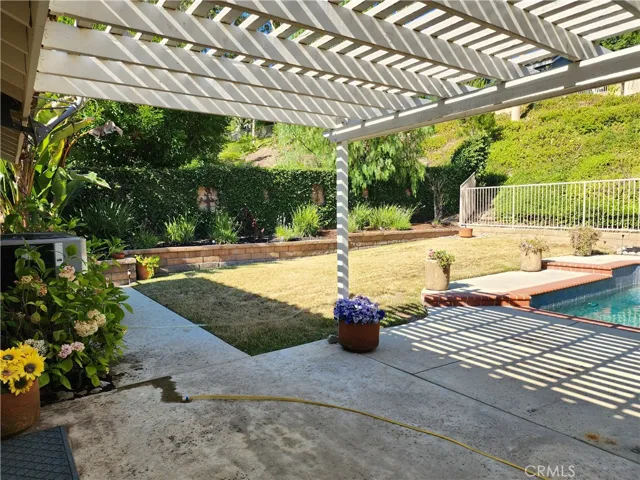 2058 Calle Leandro, San Dimas, California 91773