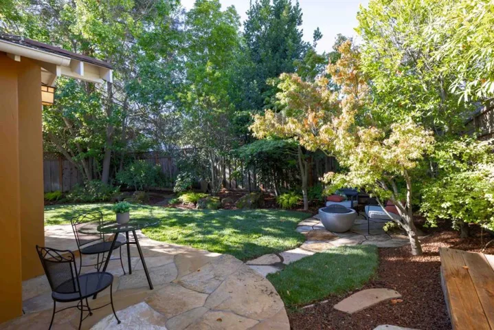 2824 Cowper Street, Palo Alto, California 94306