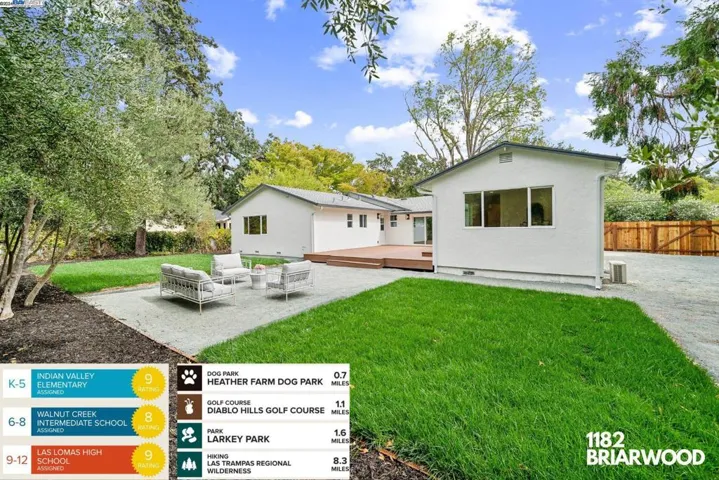 1182 Briarwood Way, Walnut Creek, California 94597