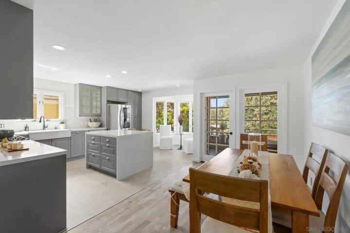 3711 Columbia St., San Diego, California 92103