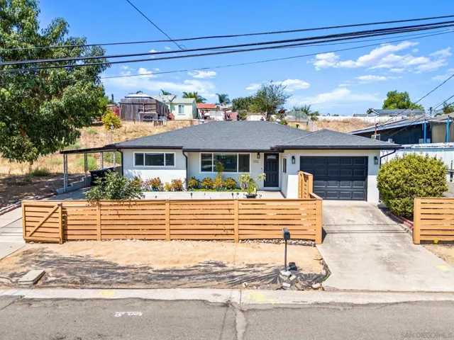 1112 Madera Street, San Diego, California 92114