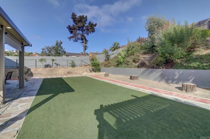 13149 Cayote Avenue, San Diego, California 92129