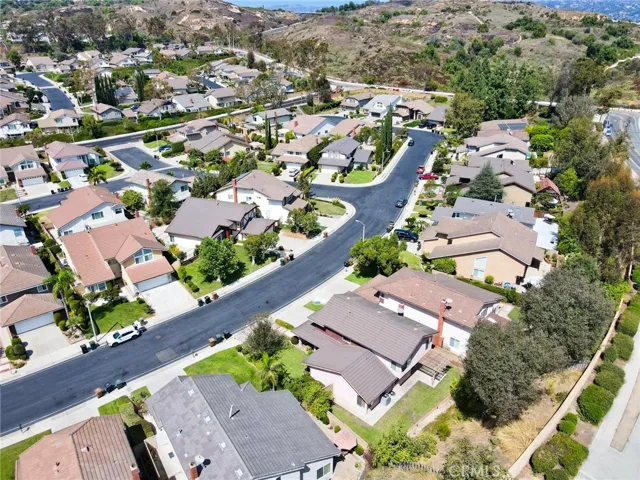 1770 Summerwood Drive, Fullerton, California 92833