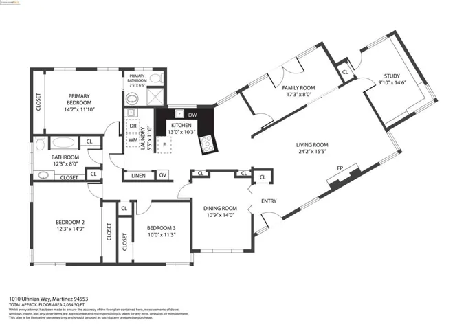 1010 Ulfinian Way, Martinez, California 94553