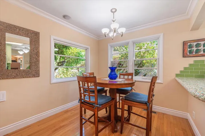 630 Fuller Avenue, San Jose, California 95125