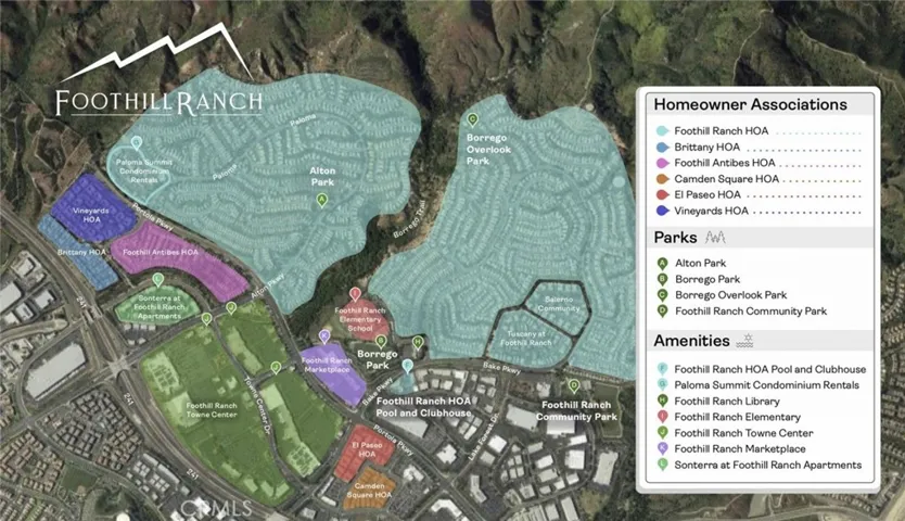 Community Map