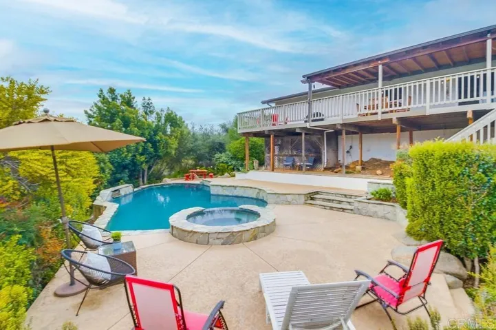 1052 Ranchito, Alpine, California 91901
