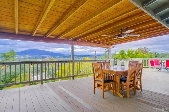 1052 Ranchito, Alpine, California 91901