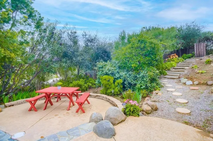 1052 Ranchito, Alpine, California 91901